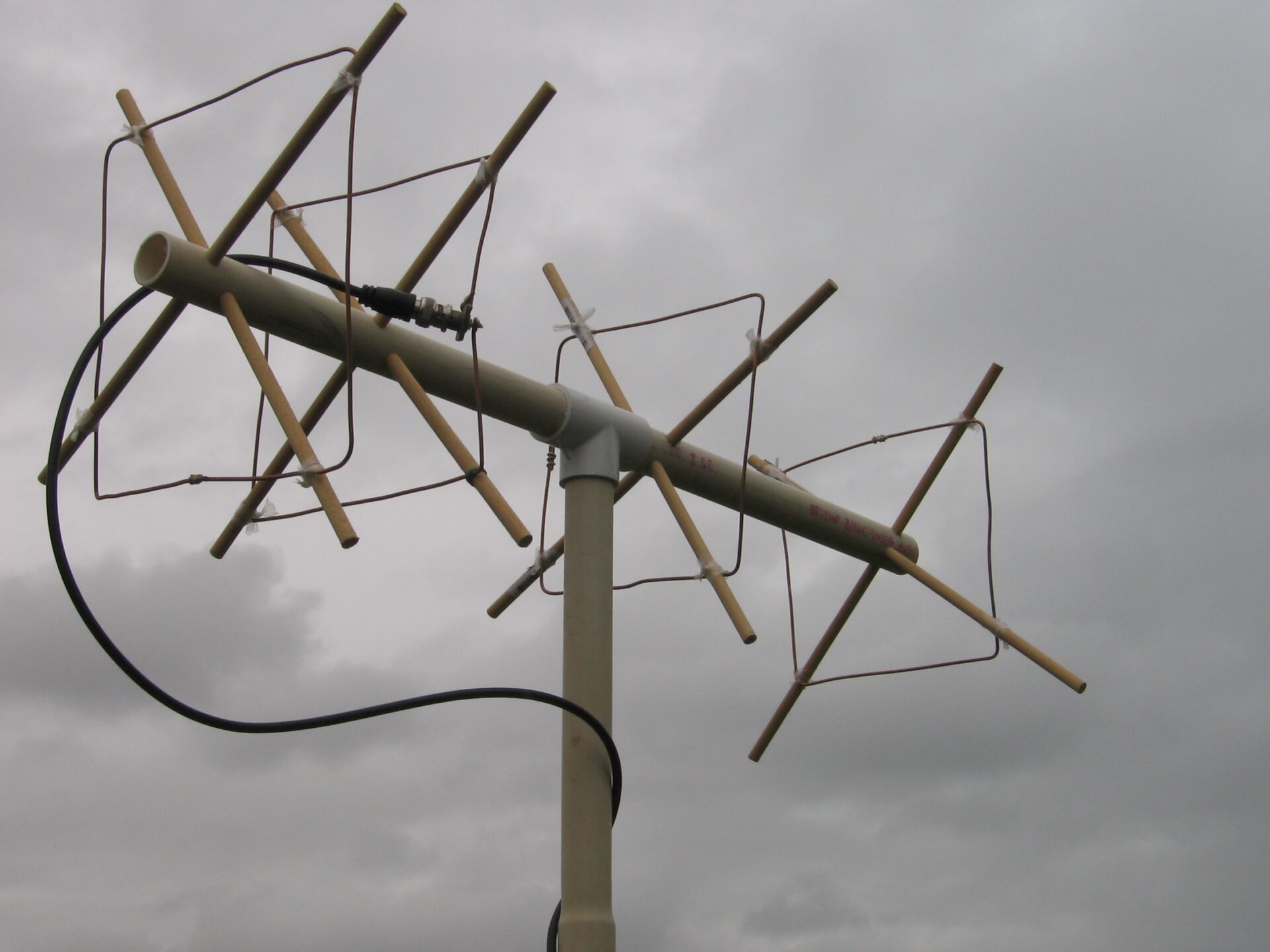 Construction of Wire Loop Antennas Practical Antennas